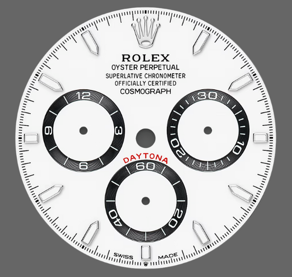 Rolex Daytona Panda: The Legendary Chronograph Defining Modern Luxury